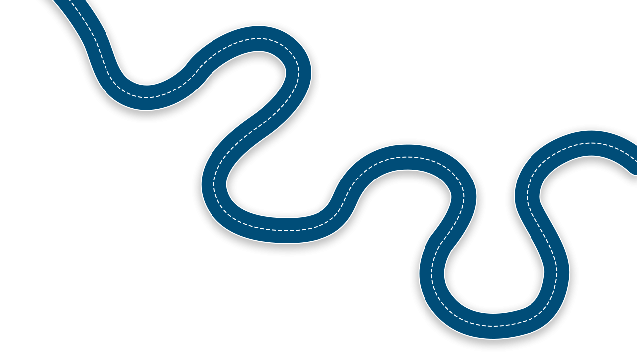 מפת מסלול יעדים